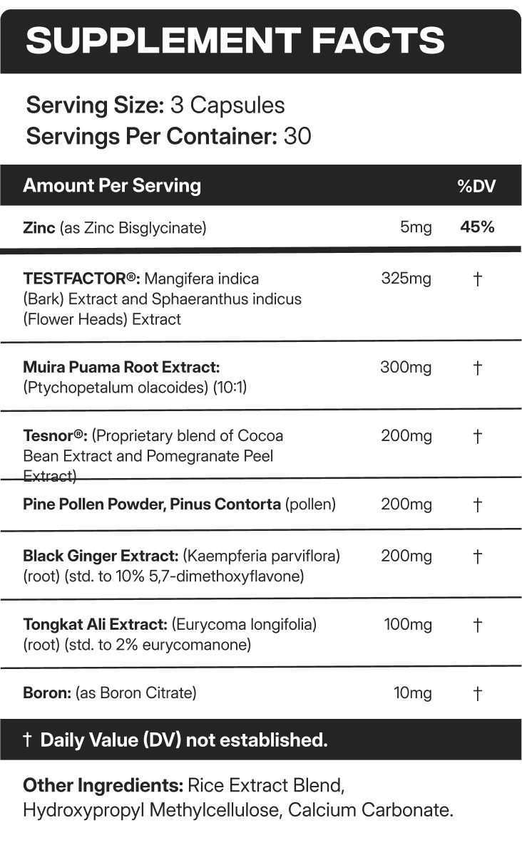 Ingredients